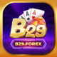 b29forex's Avatar